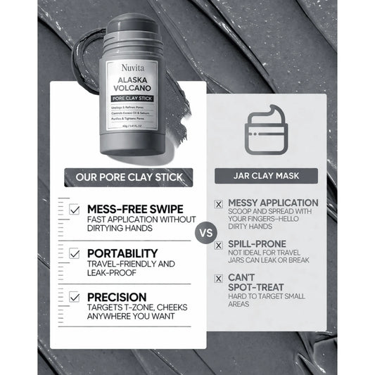 Volcanic Clay Pore Stick