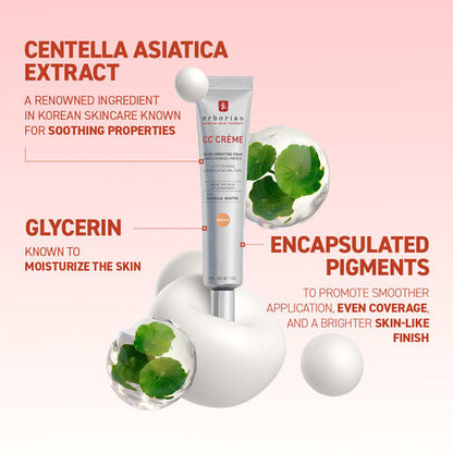 CC Cream