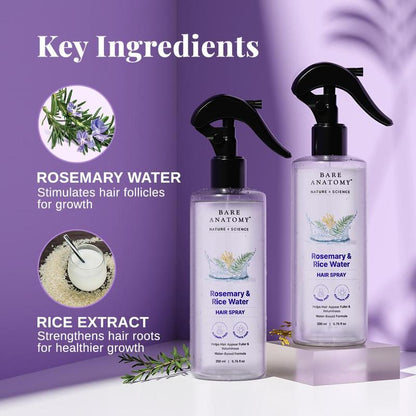 Solstice Rice Water & Rosemary Spray