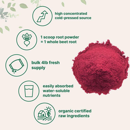 THE NITRIC OXIDE BEETROOT POWDER