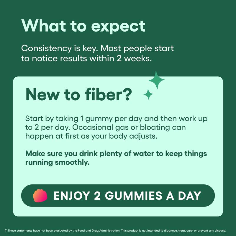 Fiber Gummies for Digestive Health Raspberry & Lemon