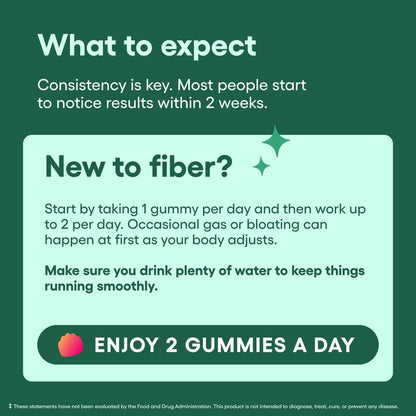 Fiber Gummies for Digestive Health Raspberry & Lemon