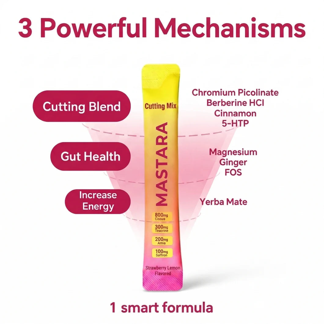 Cutting Formula Mix-In Drink