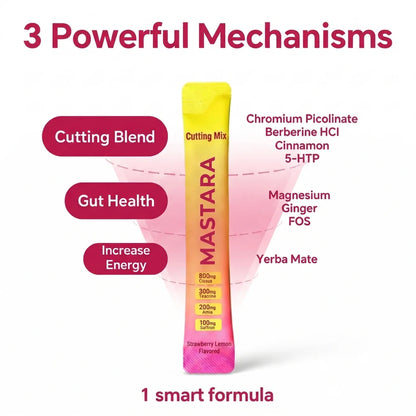 Cutting Formula Mix-In Drink