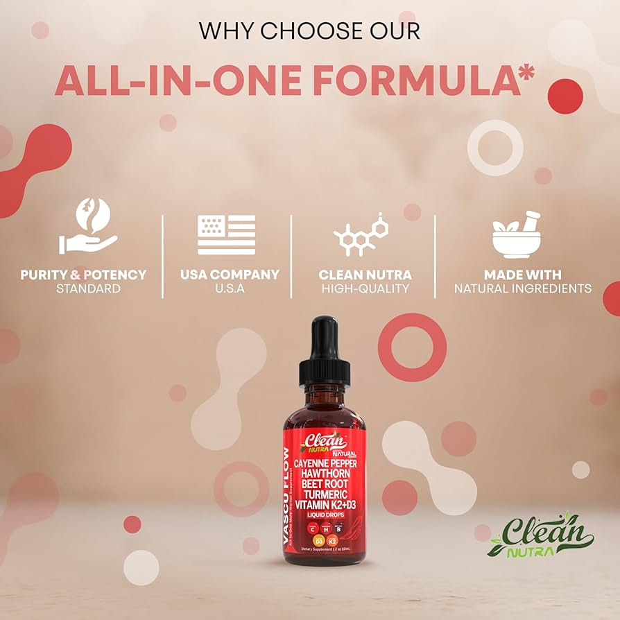 Cayenne Pepper Drops