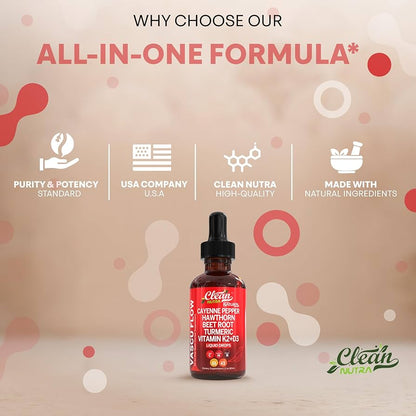 Cayenne Pepper Drops