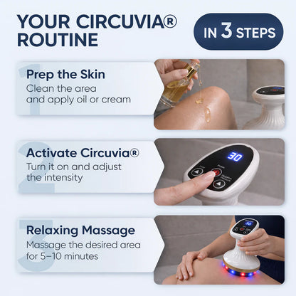 Anti-Cellulite SculptPro