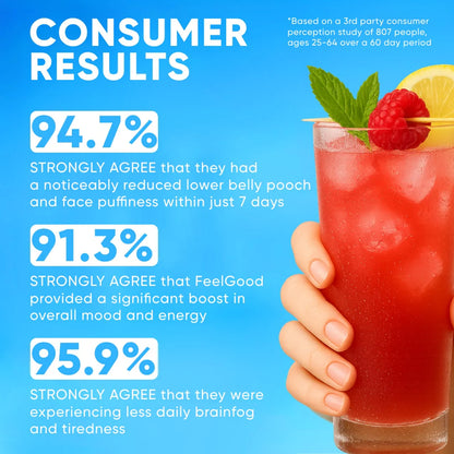 Cutting Formula Mix-In Drink