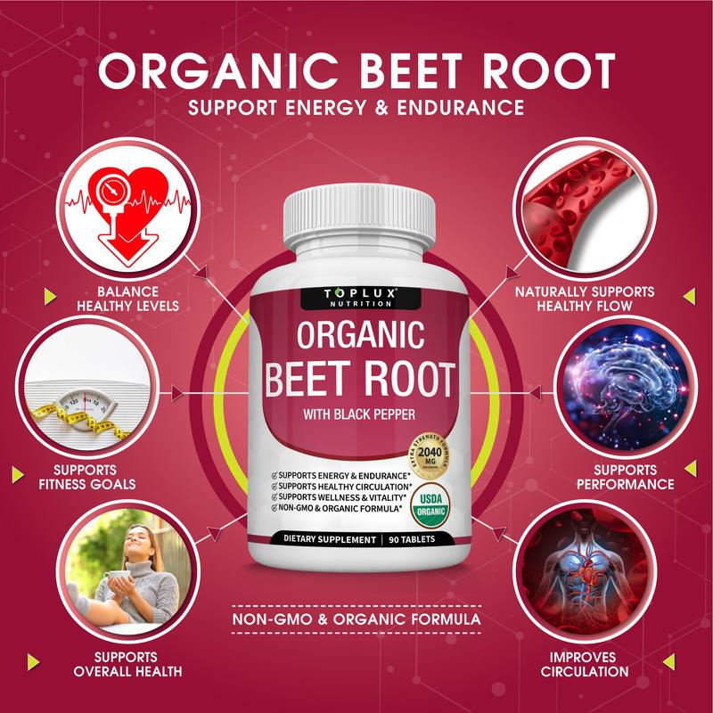 Beet Root Tablets