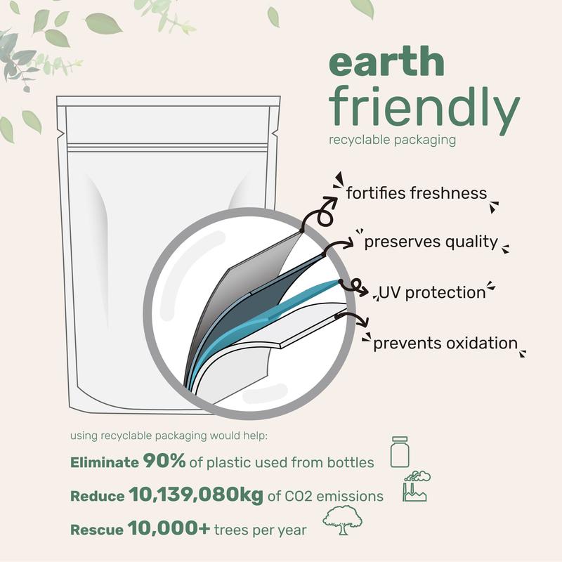 THE NITRIC OXIDE BEETROOT POWDER