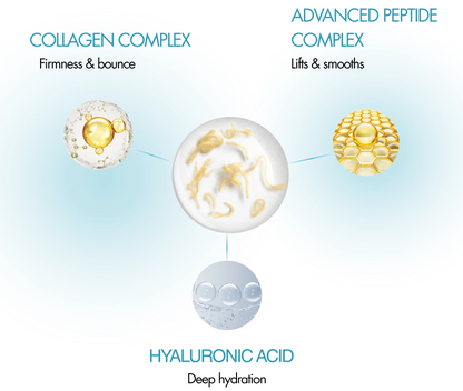 Collagen Lift Cream-Serum
